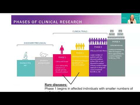 A Path Forward for IRD & Dry AMD Patients: Episode 7 – Exploring Clinical Trials