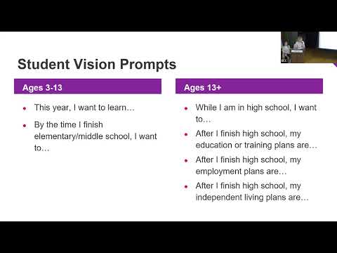 The Roles of Students & Families of All Ages in IEP Development